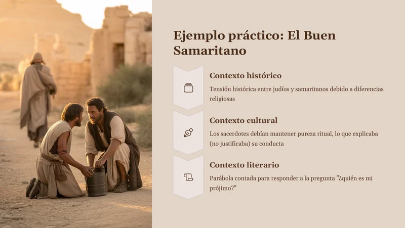 Página interna del bono Manual de Interpretación Bíblica: El buen samaritano: un ejemplo práctico